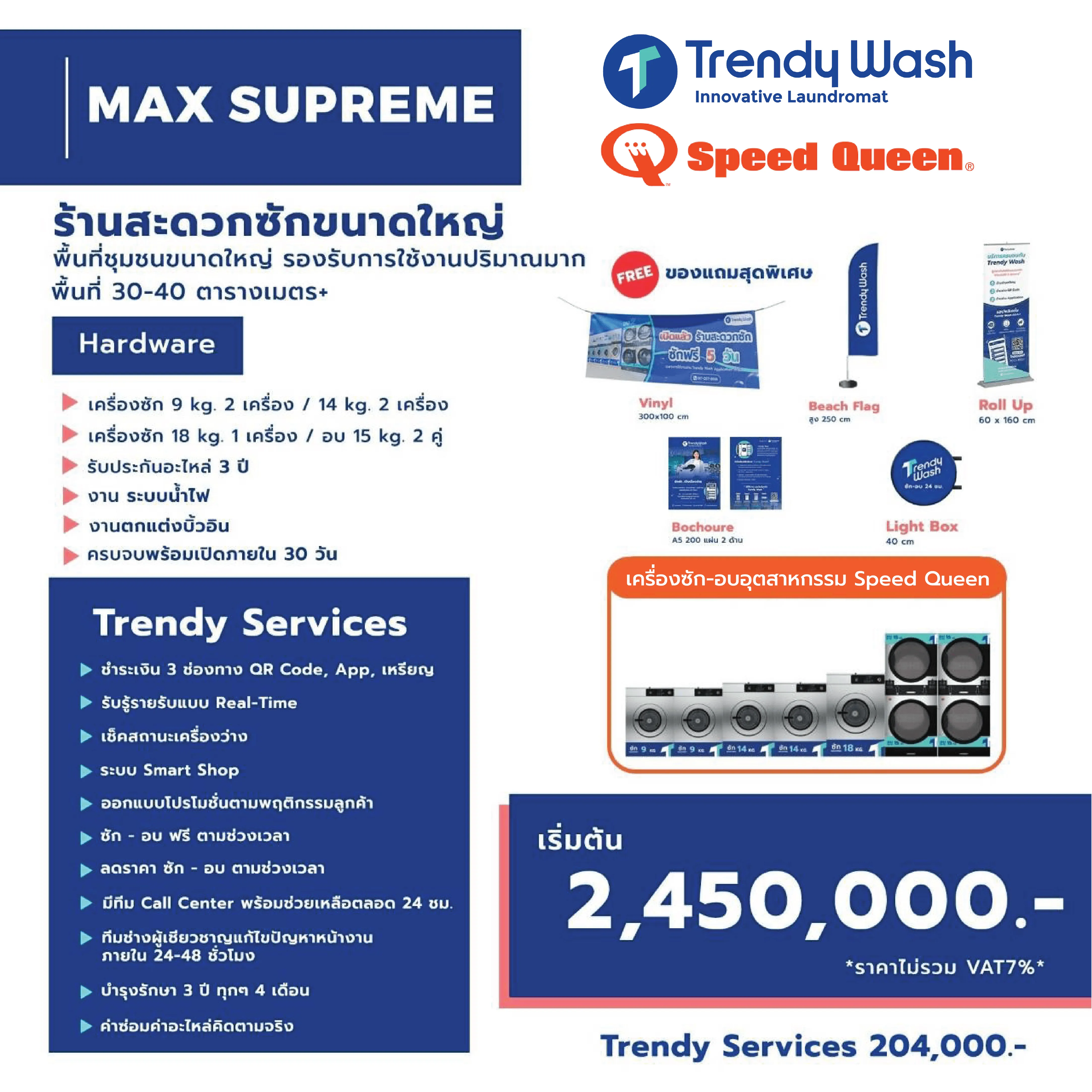 รายละเอียดแพ็กเกจ MAX SUPREME
