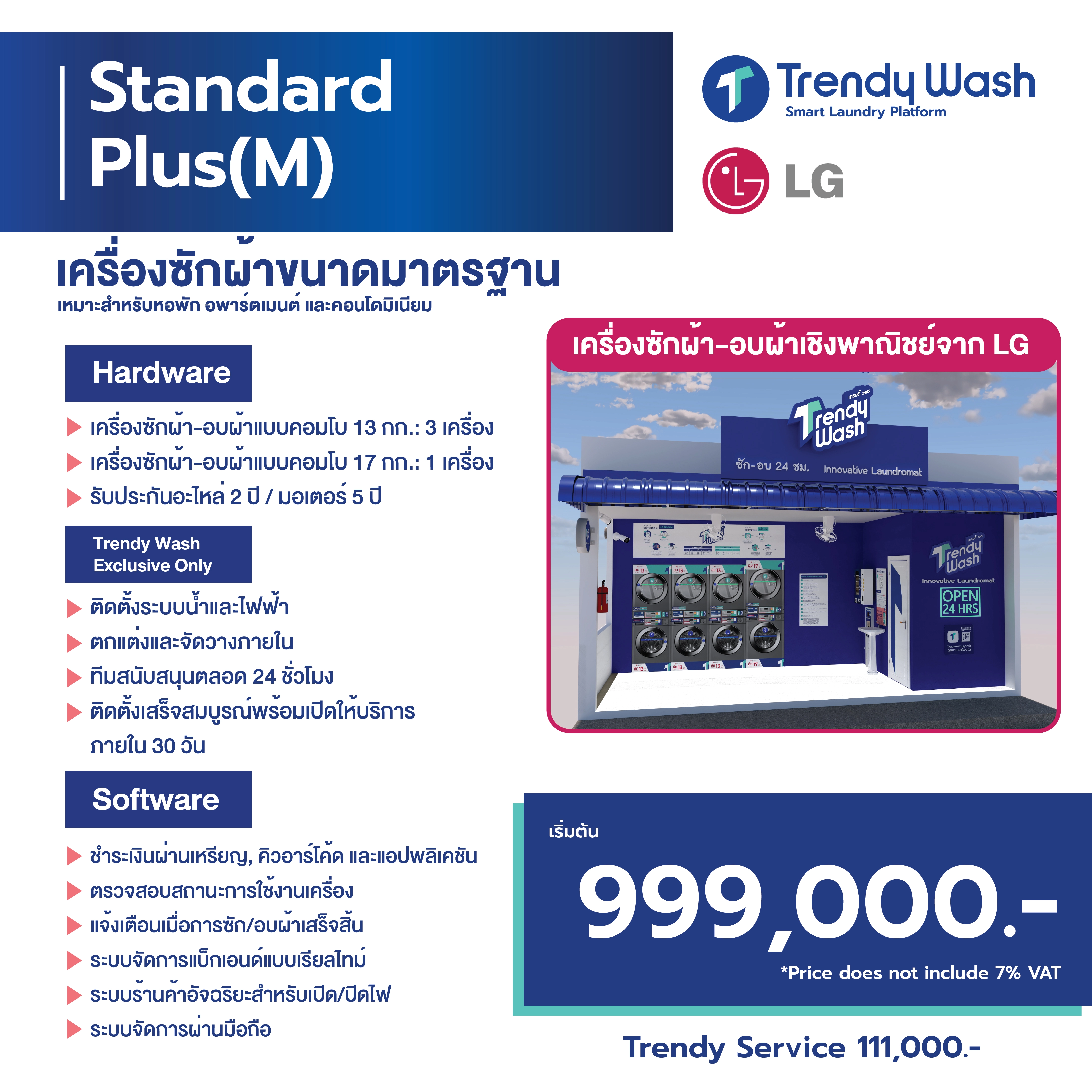 รายละเอียดแพ็กเกจ PLUS (M)