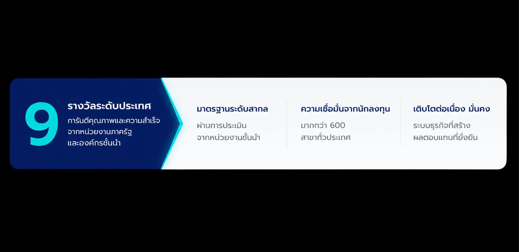 แบนเนอร์รางวัลด้านธรรมาภิบาลและมาตรฐานแฟรนไชส์ที่ Trendy Wash ได้รับ