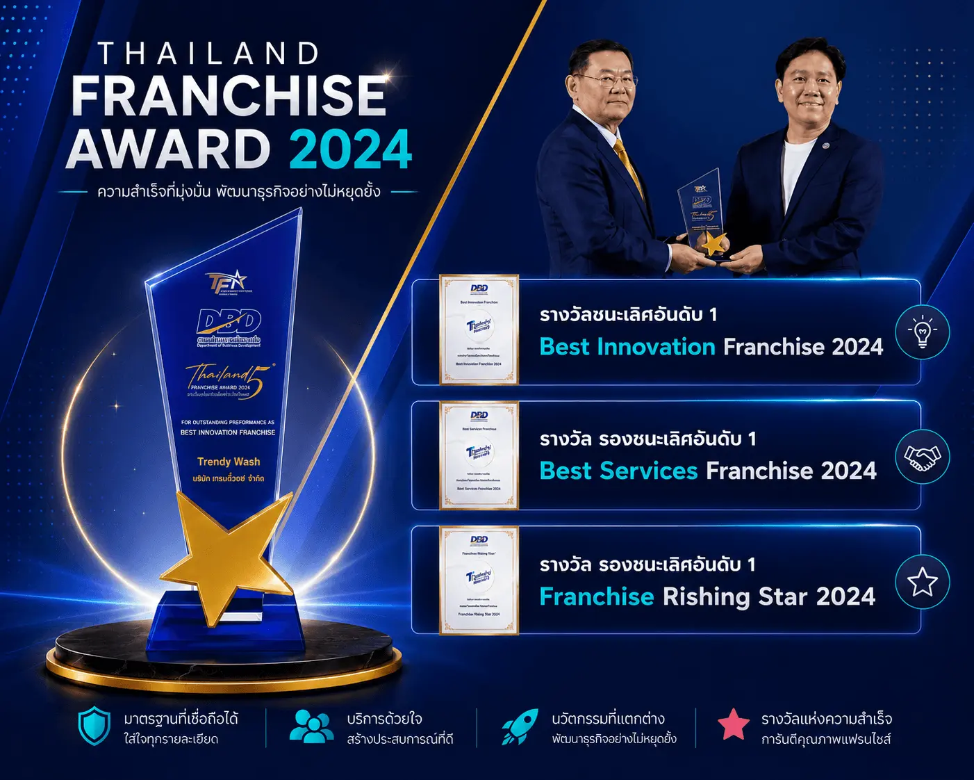 รางวัล 1: Franchise Excellence