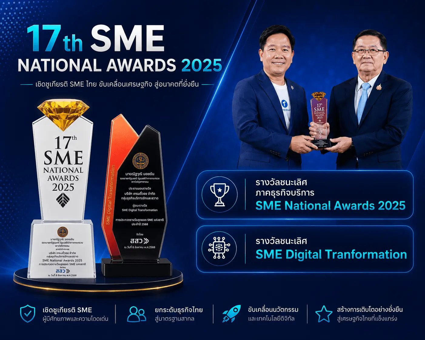 รางวัล 3: Trusted Brand
