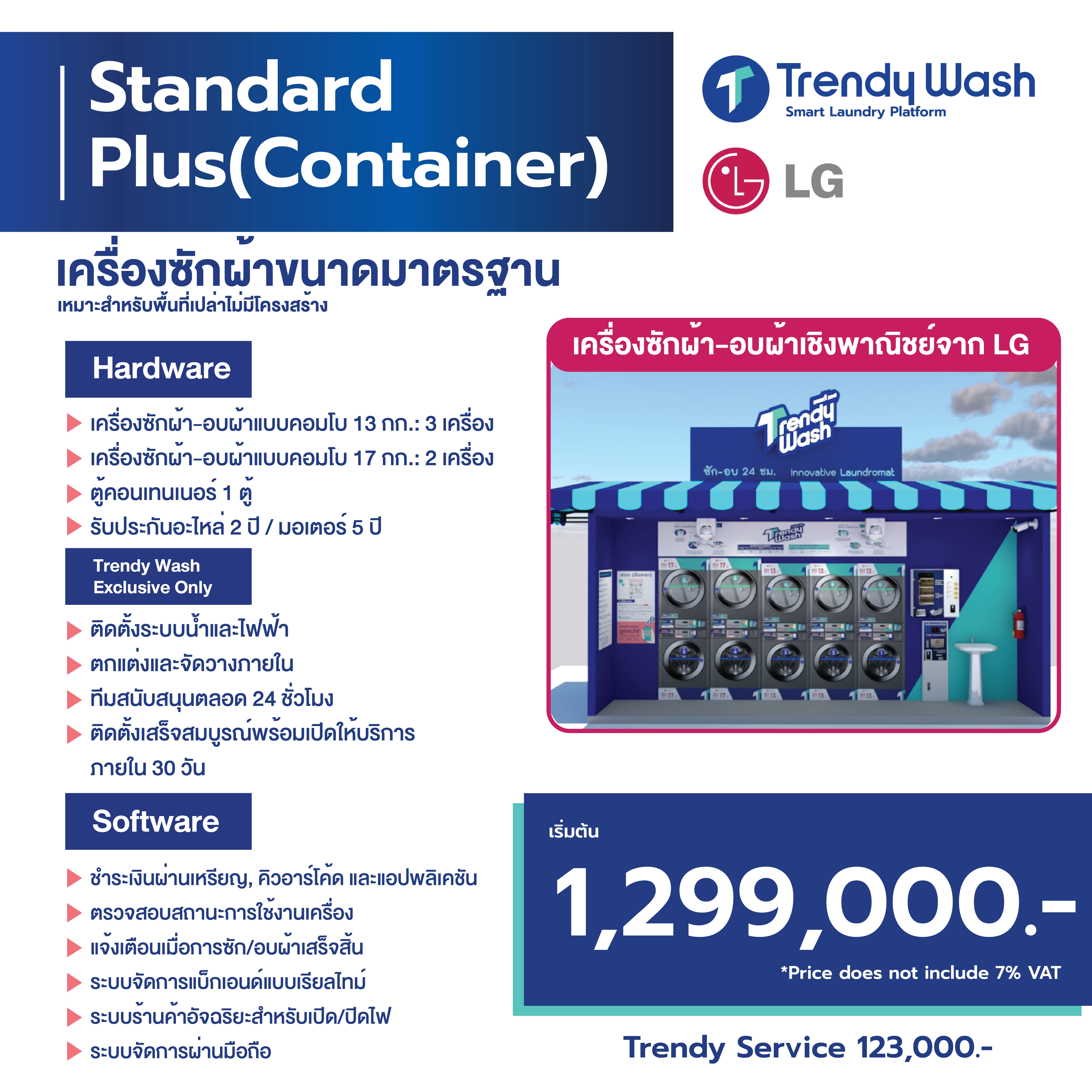 รายละเอียดแพ็กเกจ CONTAINER