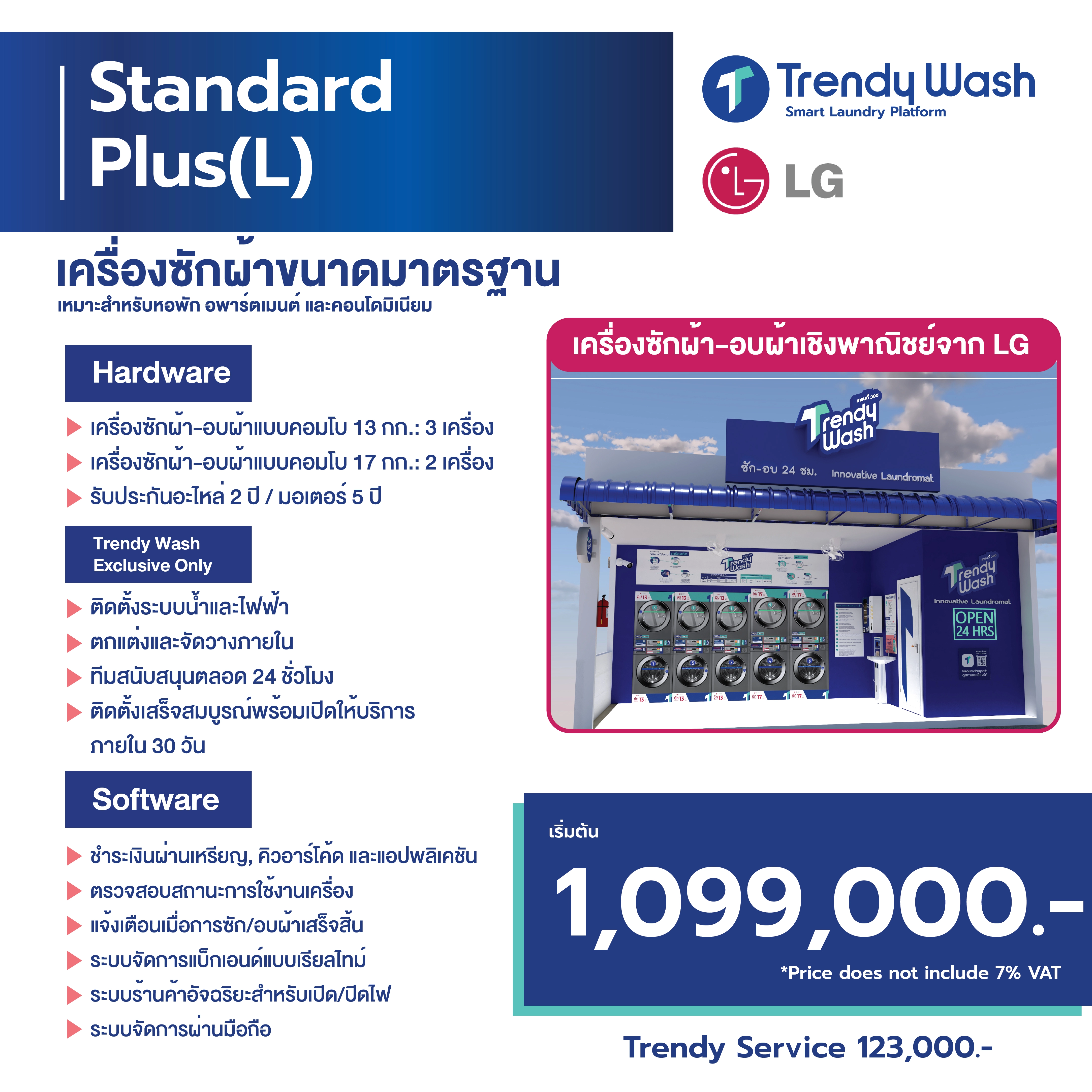 รายละเอียดแพ็กเกจ PLUS (L)