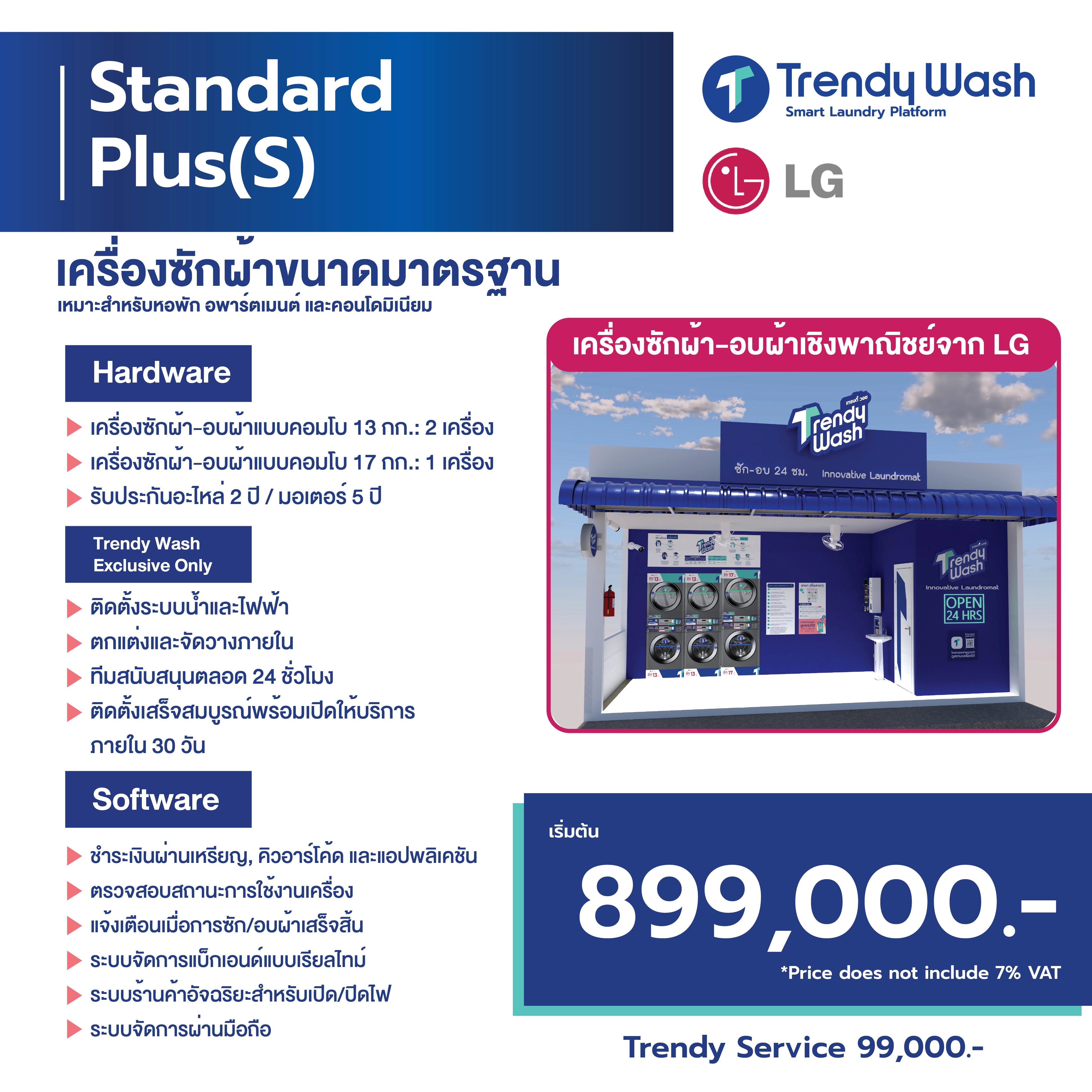 รายละเอียดแพ็กเกจ PLUS (S)