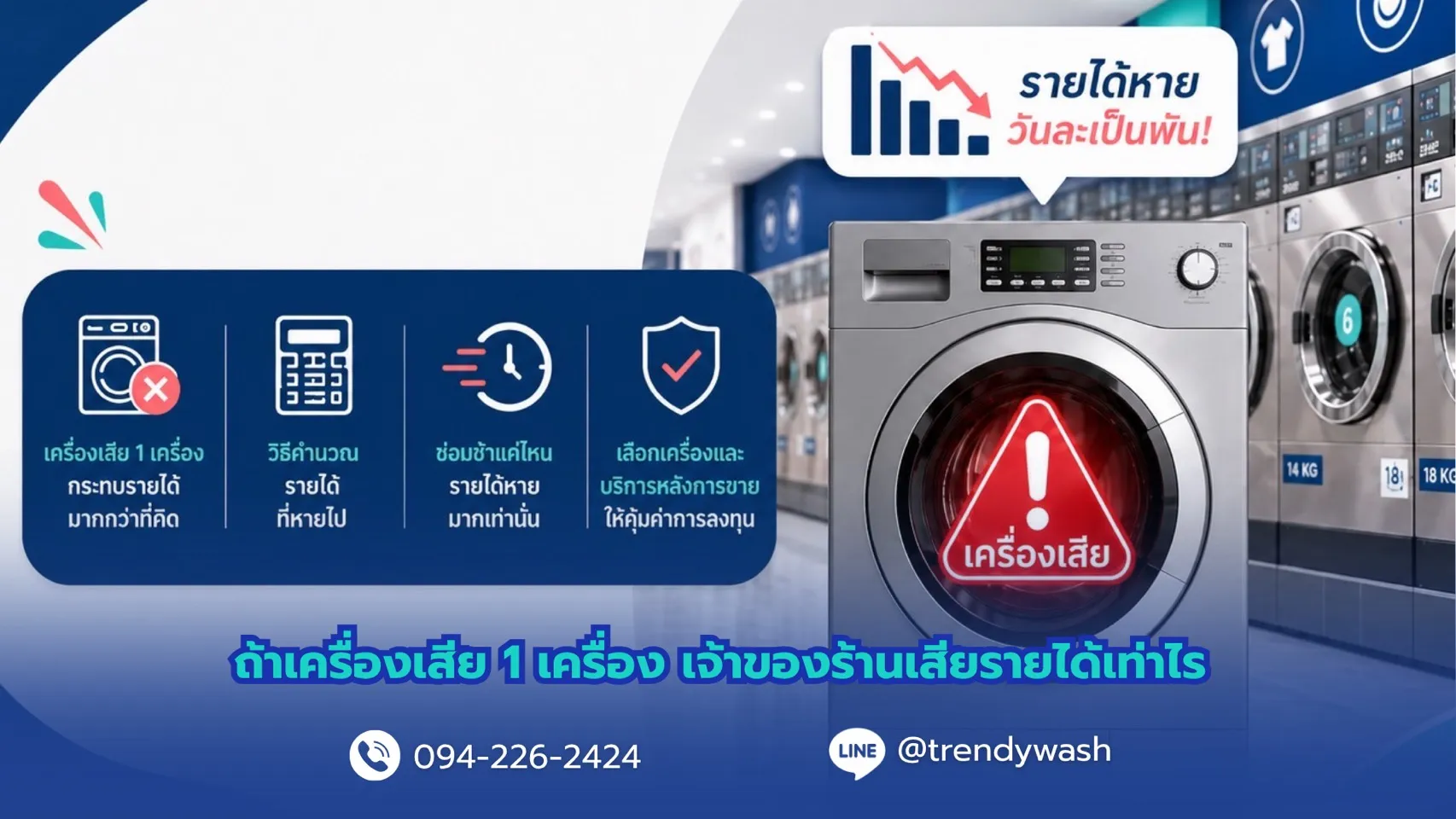 ถ้าเครื่องเสีย1 เครื่องเจ้าของร้านเสียรายได้เท่าไร?